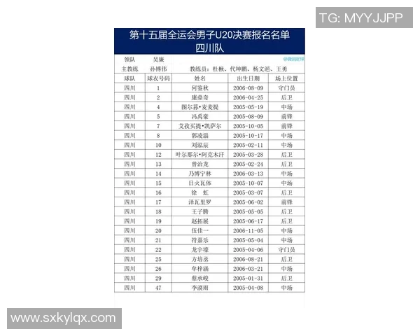 中国男足最新球员名单揭晓 备战国际赛事阵容曝光